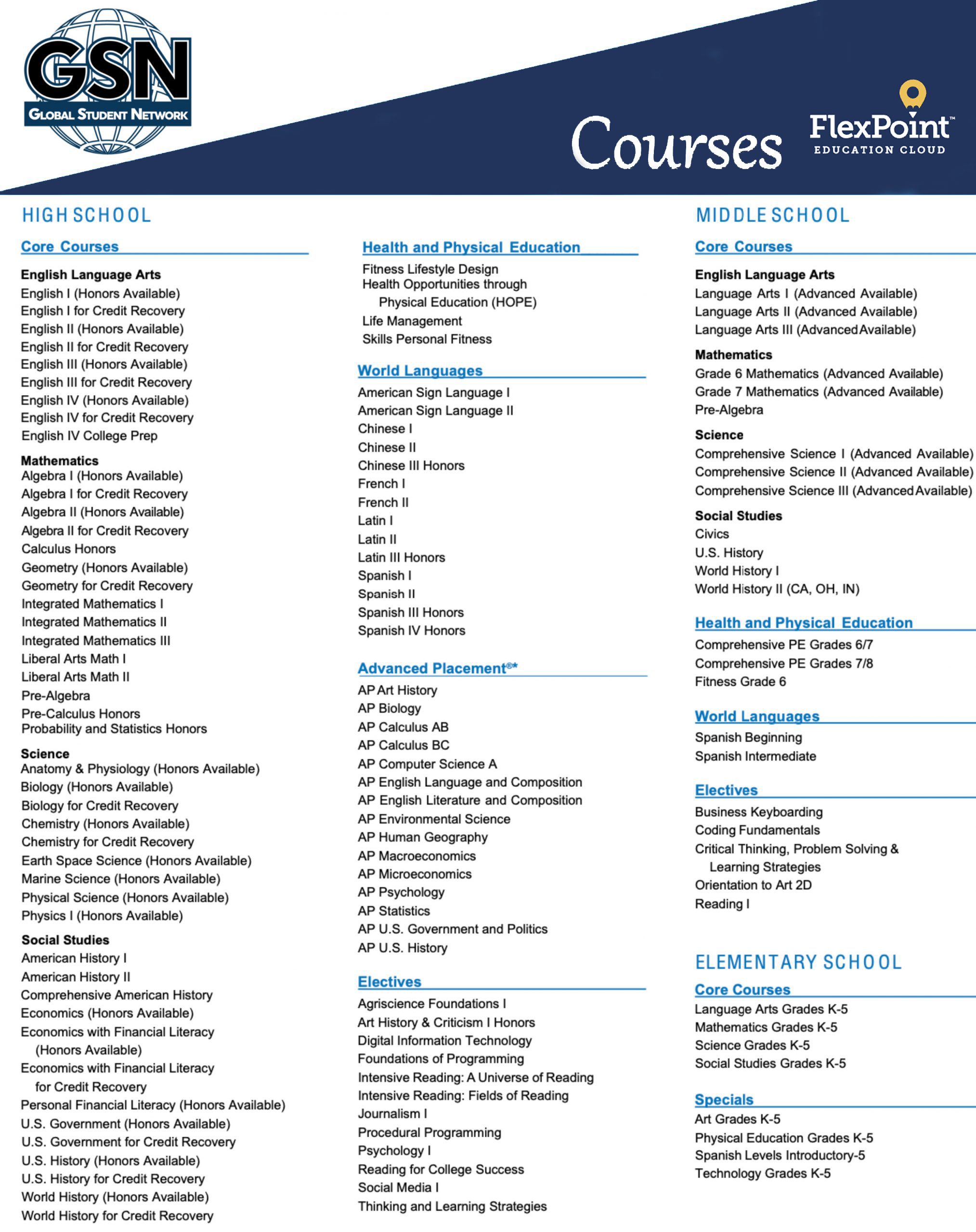 FLVS-Courses-GSN-scaled