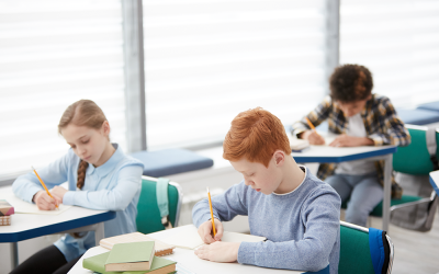 Waiver of Standardized Testing Requirements for 2019-2020 School Year