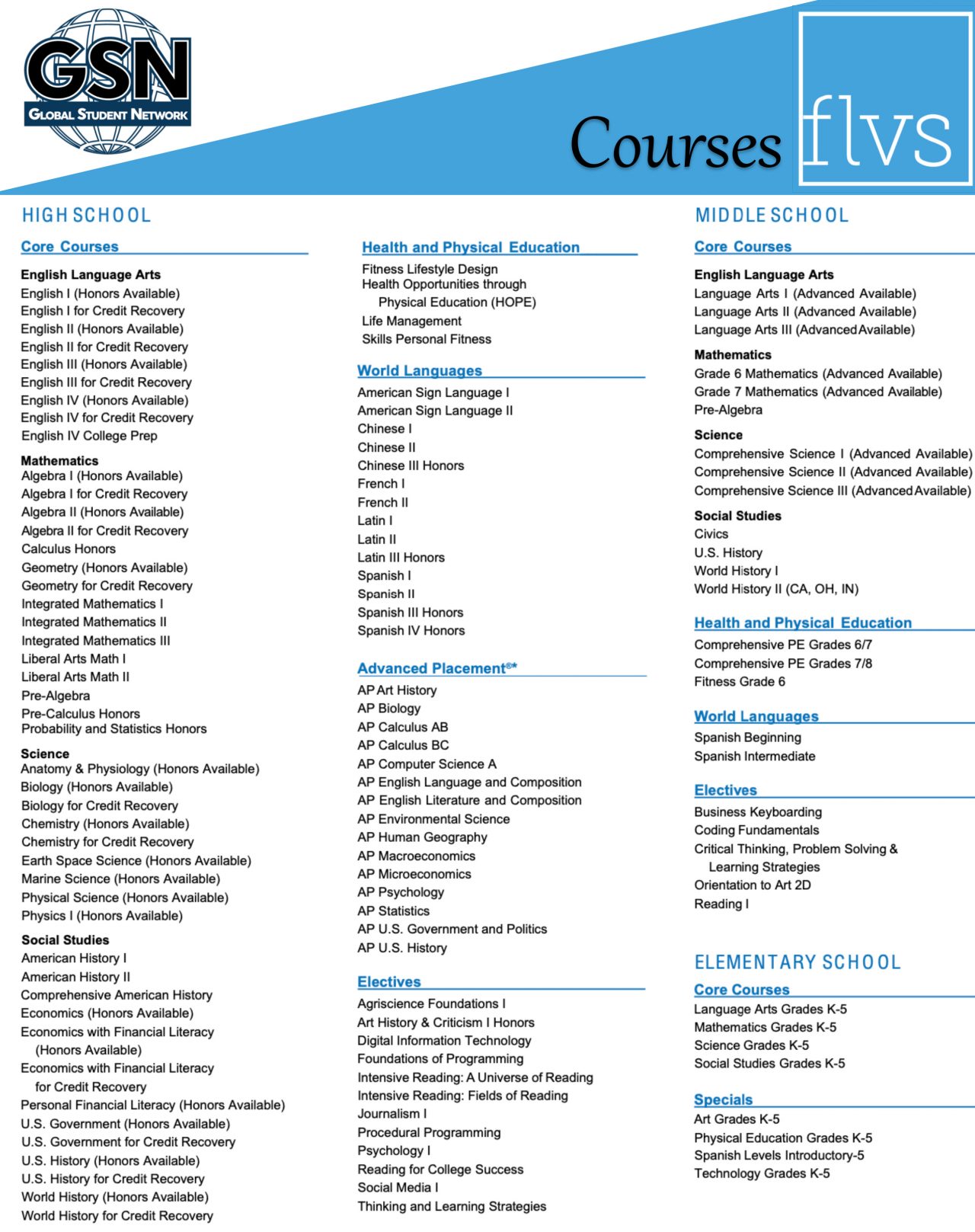 Flvs Student Login - xxf5n8s